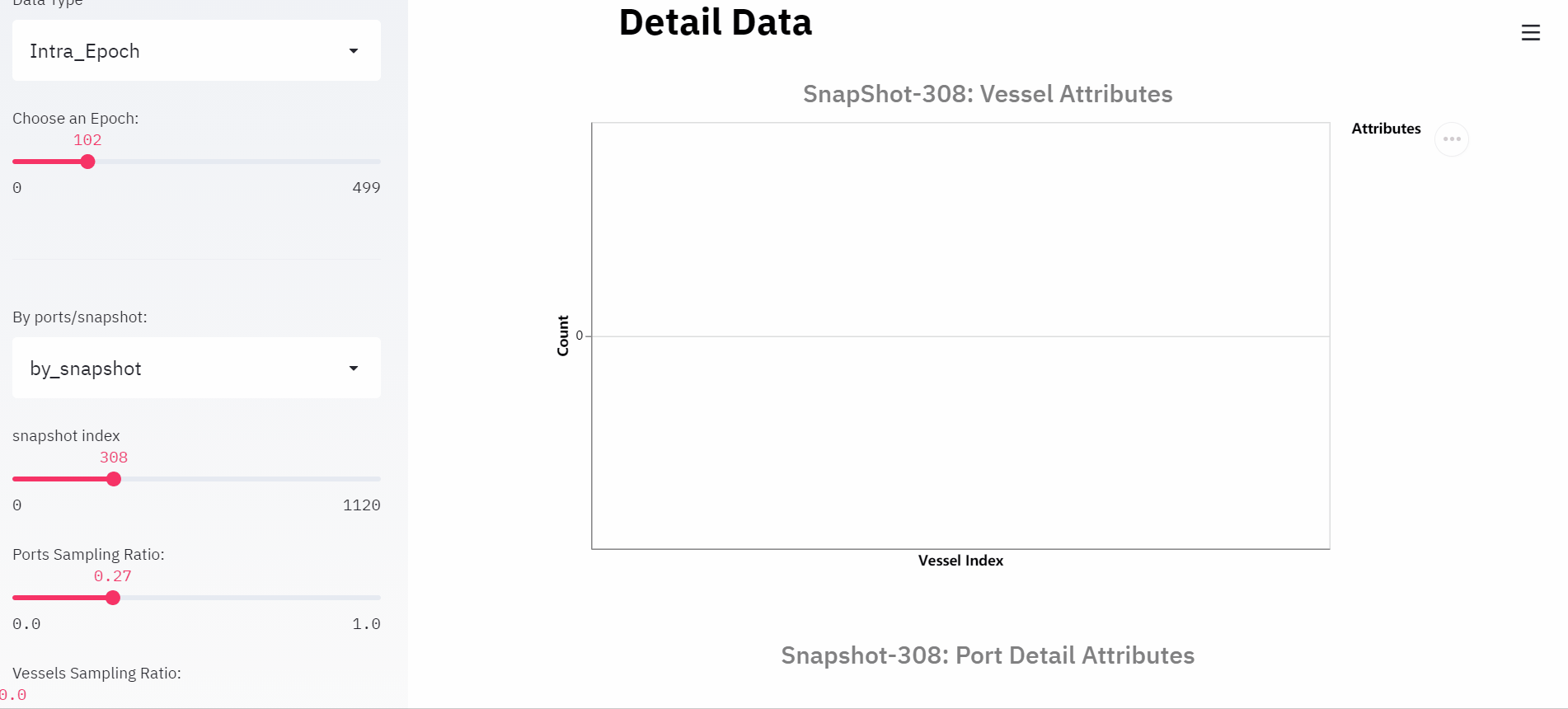 cim_intra_epoch_by_snapshot_detail_data